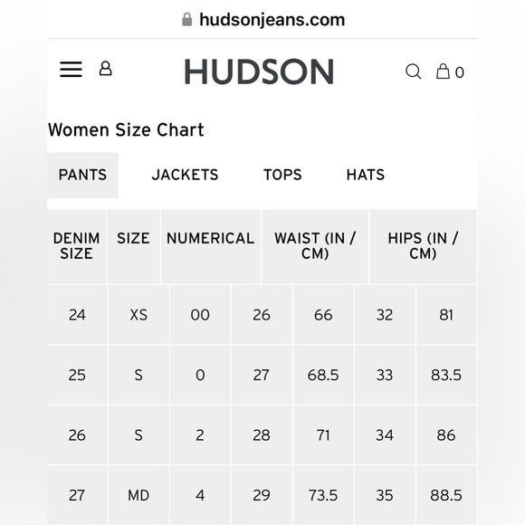 Hudson Collin Mid-Rise Skinny Jean in Obscurity size 27 - Picture 13 of 16